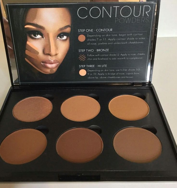 Contour Kit